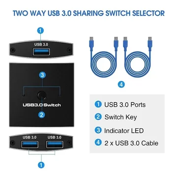 Prekidač za USB 3.0 KVM Switch 5 Gbit/s 2 1 Izlaz USB Prekidač USB 3.0 Dvosmjerna Razmjena podataka za pisač, Tipkovnica, Miš - Slika 2  