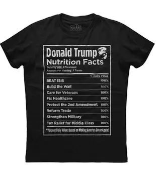 Činjenice o prehrani i Donald Trump, nova muška košulja, dnevne norme, koje su opet će učiniti Ameriku velika - Slika 1  